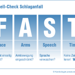 Schlaganfall FACE TEST – Kardiologe Berlin